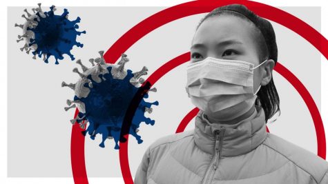 https://news.sky.com/story/chinas-coronavirus-outbreak-everything-you-need-to-know-11913342