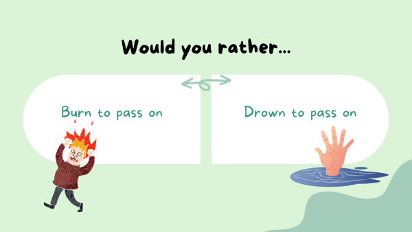 This image was created using the website Canva. During the creation the image focus is on the Would You Rather burn or drown to pass on.